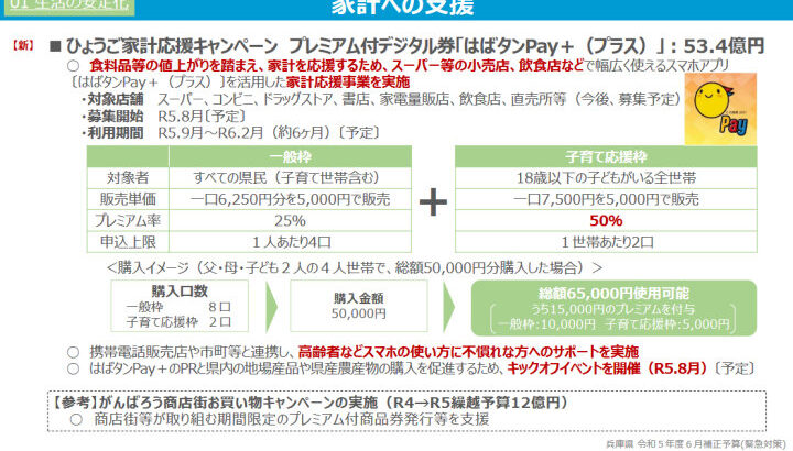 ひょうご家計応援キャンペーン「はばタンPay＋（プラス）」が実施予定です｜淡路島話題